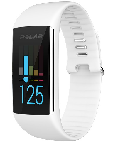 Polar Armband