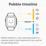 pebble timeline