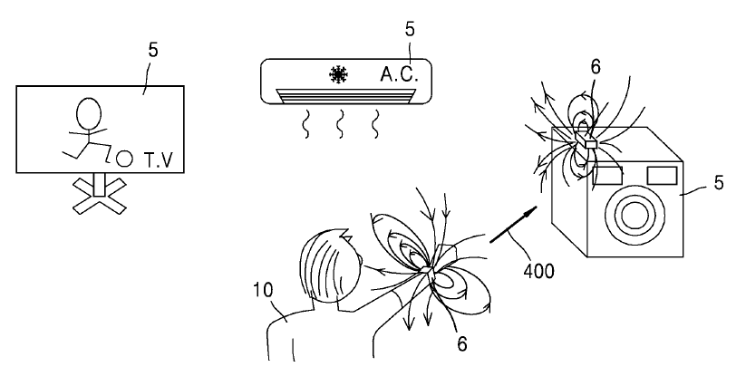 samsung-watch-gestures-smart-home-patent-1