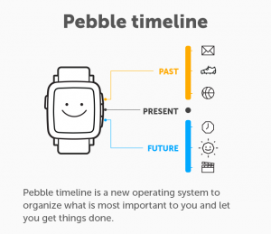 Pebble bringt allerlei Updates