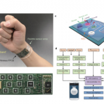 wearable-analysiert-schweissfluss-2