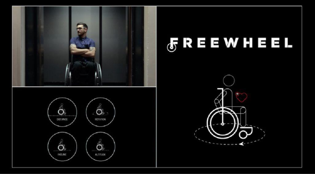 freewheel fitness armband