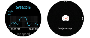 Samsung Gear S3: Speedometer-App ermöglicht Geschwindigkeitsmessung in Echtzeit