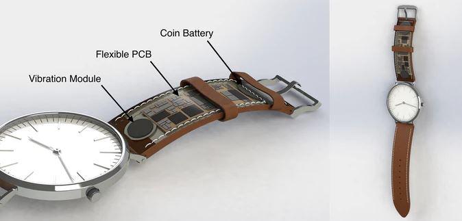 Path Aufbau Armband