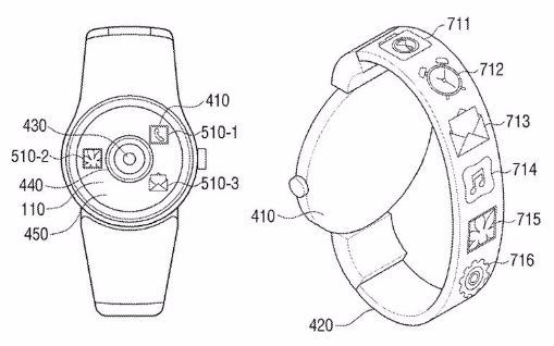 Samsung Smartwatch Display im Armband