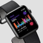 Apple Watch Series Schlaftracking Smartwatch