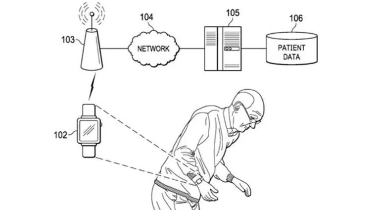 patentantrag parkinson apple watch smartwatch