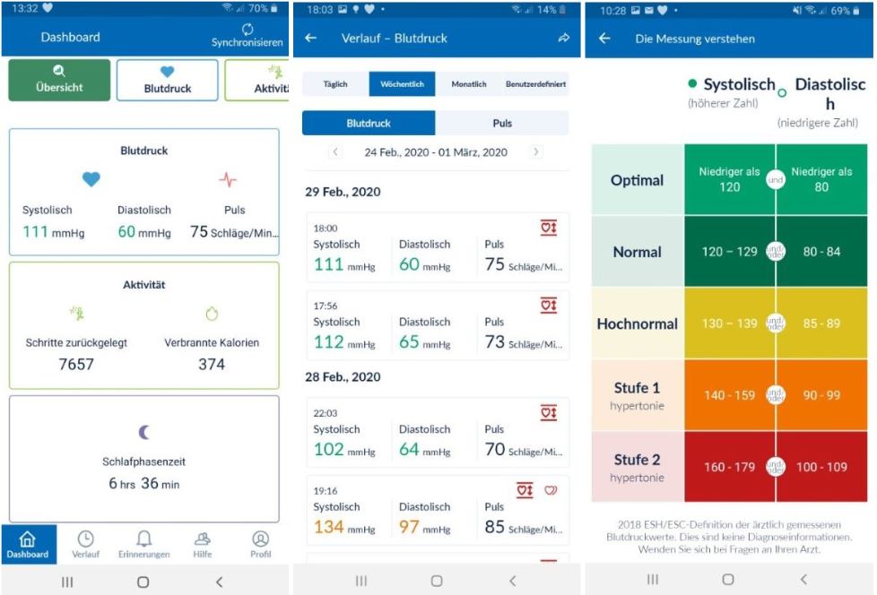 omron heartguide blutdruck smartwatch test auswertung blutdruck app