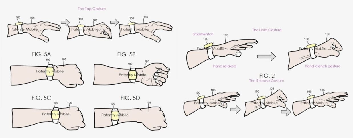 google pixel watch gestensteuerung der smartwatch