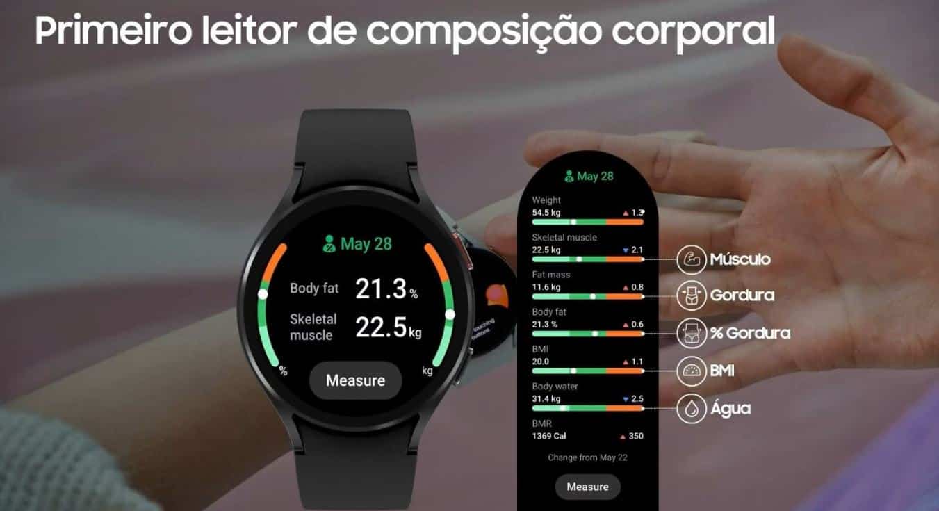 samsung galaxy watch 4 leak bioimpedanzanalyse smartwatch