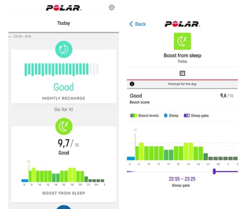 polar sleepwise fitness uhr